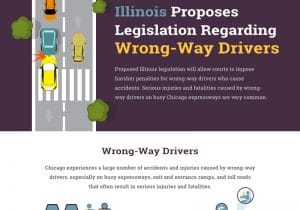 thumbnail_Illinois Legislation for Wrong-Way Drivers