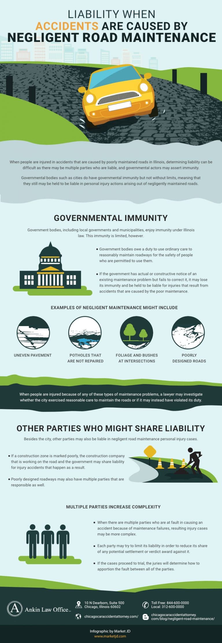 Car Accident Lawyer Chicago Poor - Infographic Accidents Caused By Negligent Road Maintenance 768x2224