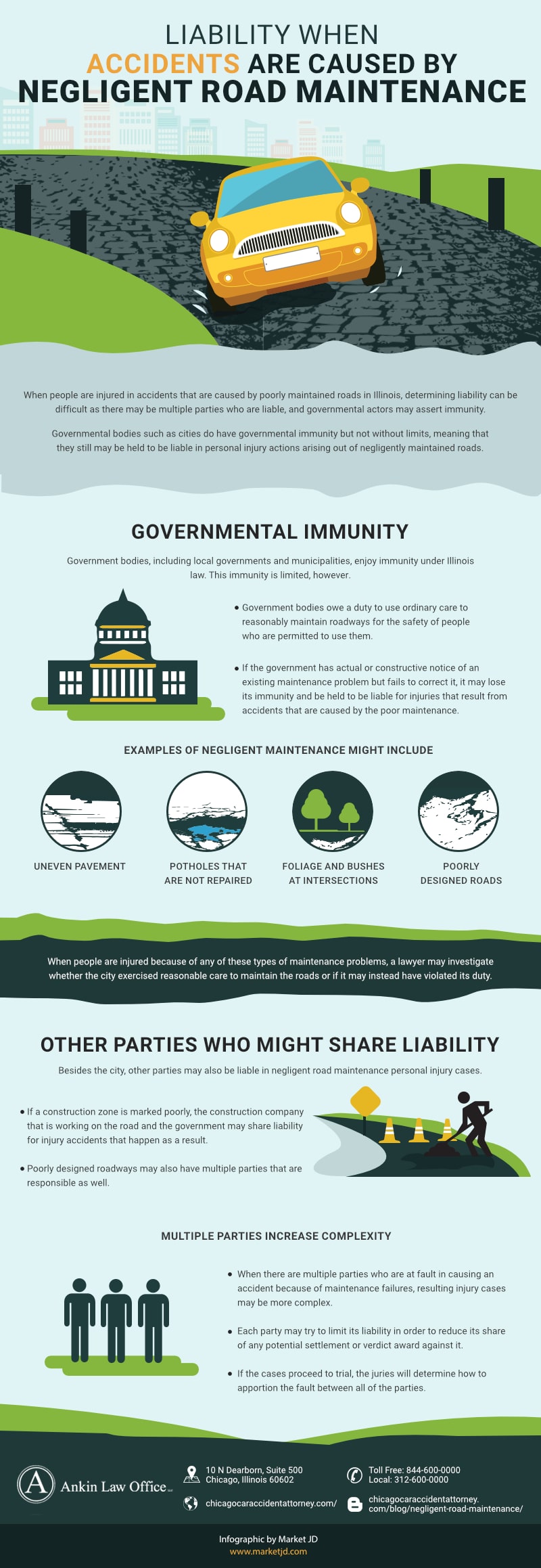 infographic_Accidents Caused By Negligent Road Maintenance